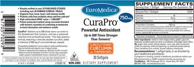 Photo of the EuroMedica CuraPro 750 mg label