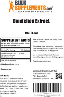 Photo of the BulkSupplements.com Dandelion Extract label