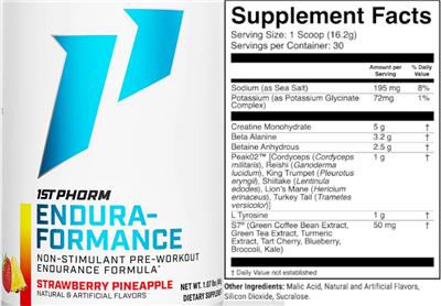 Photo of the 1st Phorm Endura-Formance Strawberry Pineapple label