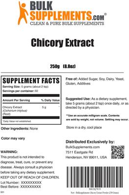 Photo of the BulkSupplements.com Chicory Extract label