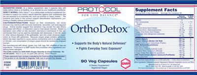OrthoDetox