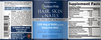 Hair, Skin & Nails