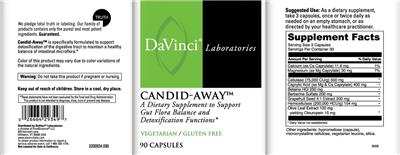 Photo of the DaVinci Laboratories Candid-Away label
