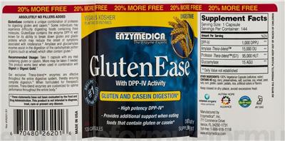 GlutenEase