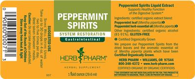 Photo of the Herb Pharm Peppermint Spirits label