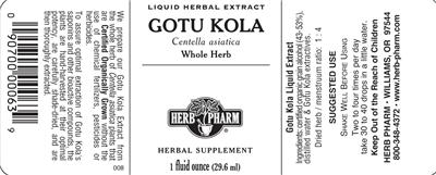 Gotu Kola