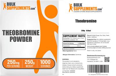 Photo of the BulkSupplements.com Theobromine label