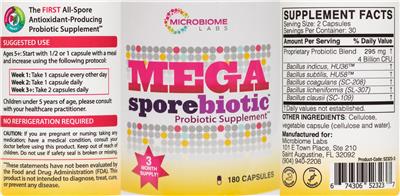 Label of Mega Sporebiotic