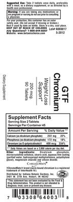 Photo of the Indiana Botanic Gardens GTF Chromium label