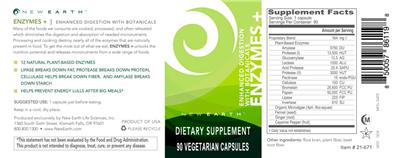 Label of Enzymes +