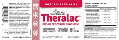 Label of Theralac