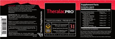 Label of TheralacPRO