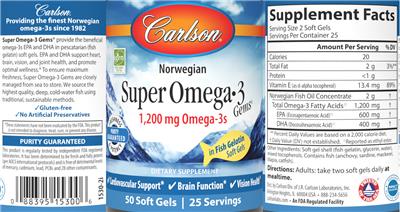 Photo of the Carlson Super Omega-3 Gems 1,200 mg label
