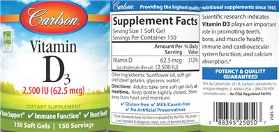 Photo of the Carlson Vitamin D3 2,500 IU (62.5 mcg) label
