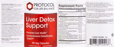 Liver Detox Support