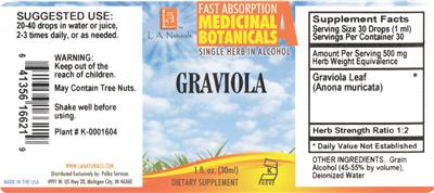 Graviola