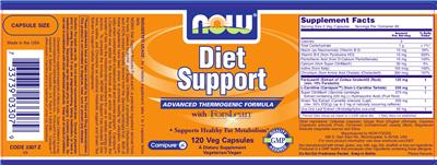 Diet Support