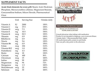 Photo of the Combine X Acute label