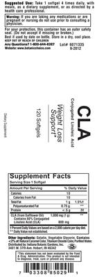 CLA