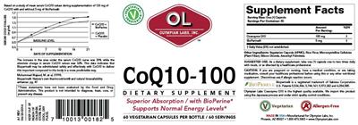 Photo of the OL Olympian Labs CoQ10-100 label