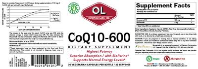 Photo of the OL Olympian Labs CoQ10-600 label