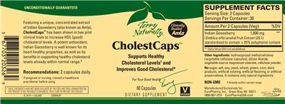 CholestCaps