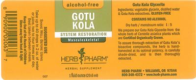 Gotu Kola