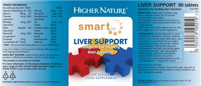 Liver Support