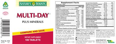 Multi-Day Plus Minerals