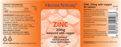 Zinc 20 mg