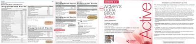 Photo of the GNC Women's Ultra Mega L-Carnitine label