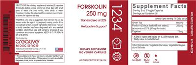 Forskolin 250 mg 1234