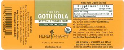 Photo of the Herb Pharm Gotu Kola label