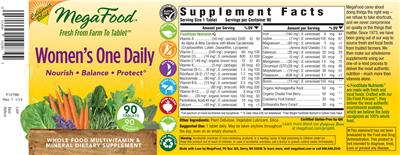 Photo of the MegaFood Women's One Daily California Blend label