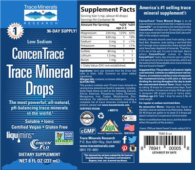 Photo of the Trace Minerals Research ConcenTrace Trace Mineral Drops label