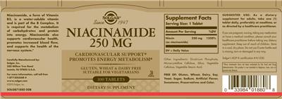 Niacinamide 250 mg