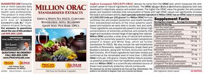 Million ORAC Standardized Extracts