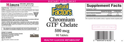 Photo of the Natural Factors Chromium GTF Chelate 500 mcg label