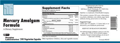 Mercury Amalgam Formula
