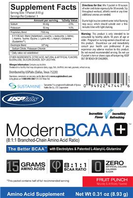 Photo of the USPlabs ModernBCAA+ Fruit Punch label