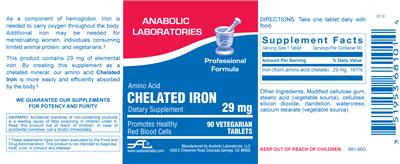 Photo of the Anabolic Laboratories Chelated Iron 29 mg label