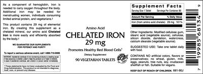 Photo of the VitaCeutical Labs Chelated Iron 29 mg label