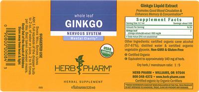 Photo of the Herb Pharm Ginkgo label
