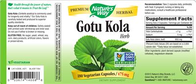 Photo of the Nature's Way Gotu Kola Herb label