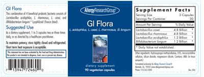 Photo of the Allergy Research Group GI Flora label