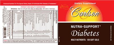 Photo of the Carlson Nutra-Support Diabetes label