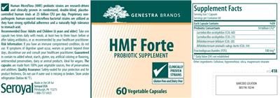 Label of HFM Forte