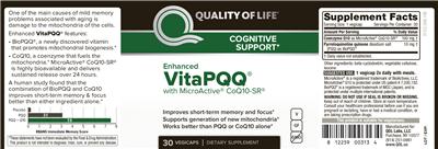 VitaPQQ