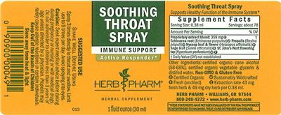 Photo of the Herb Pharm Soothing Throat Spray label