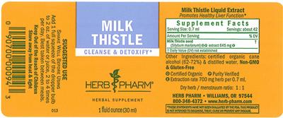 Photo of the Herb Pharm Milk Thistle label